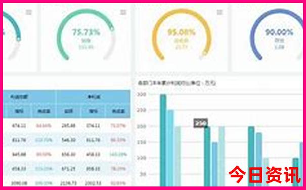 全国哪个地方最凉快
